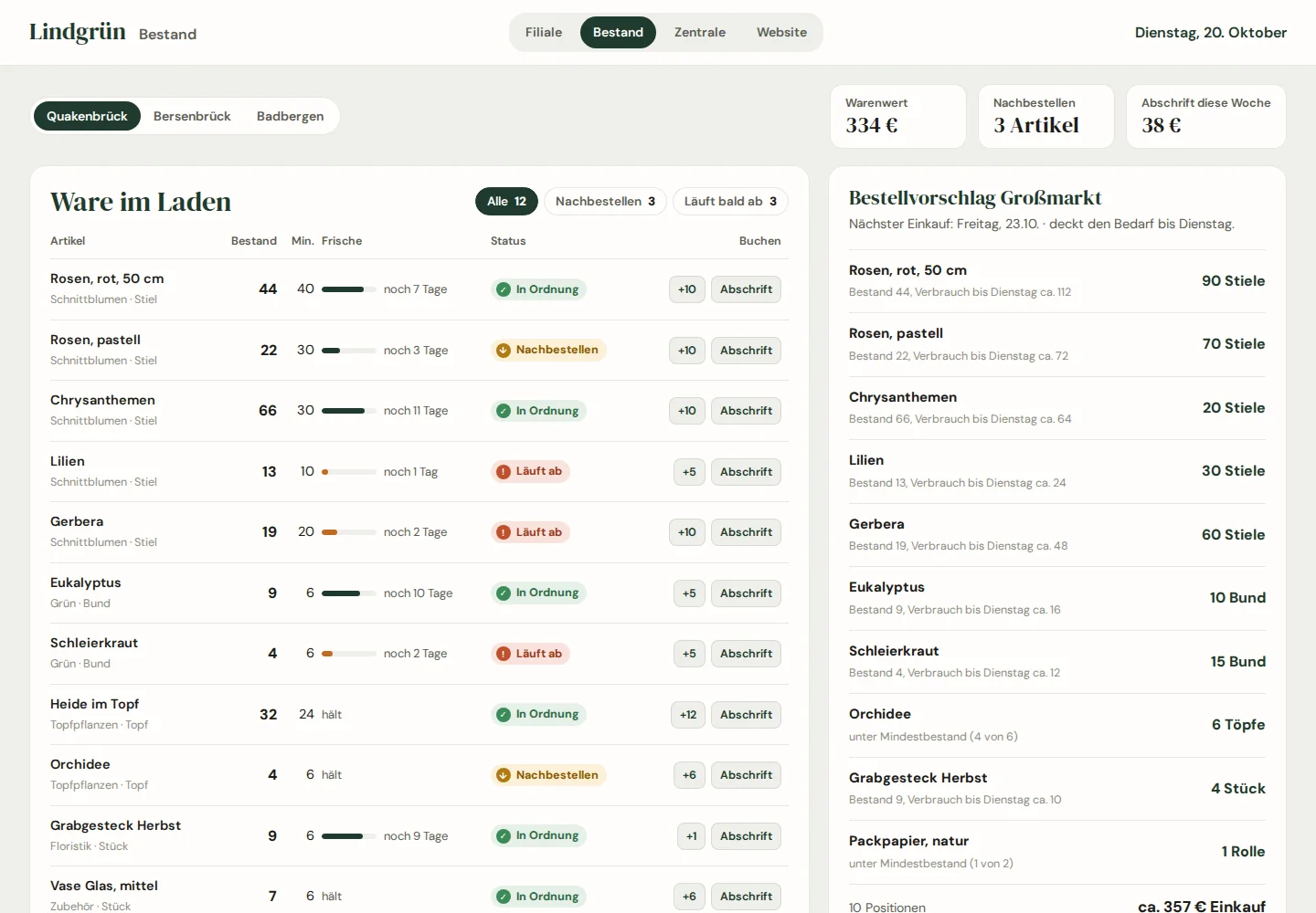 Bestandsliste mit Frische, Status und Bestellvorschlag